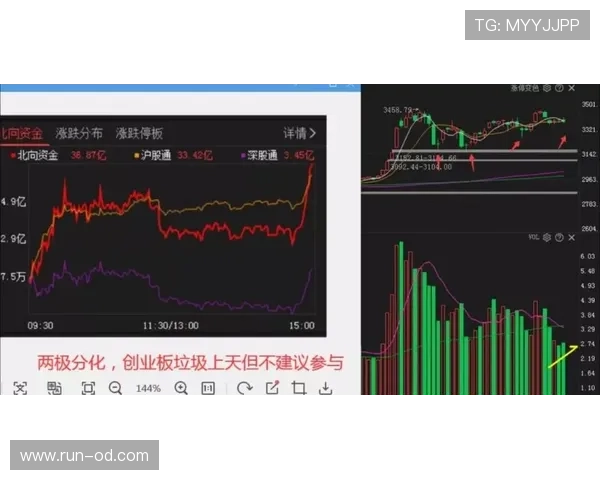 布斯克茨与克拉内维特在传控节奏上出现分化形成多点参与趋势