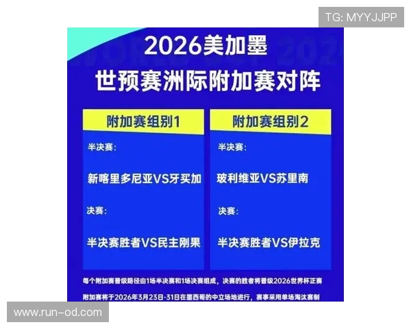 2026世界杯规则下晋级怎么确认