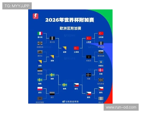 土耳其队2026世界杯预选赛前景分析 能否延续欧洲杯黑马表现 土耳其队2026世界杯预选赛前景分析 能否延续欧洲杯黑马表现