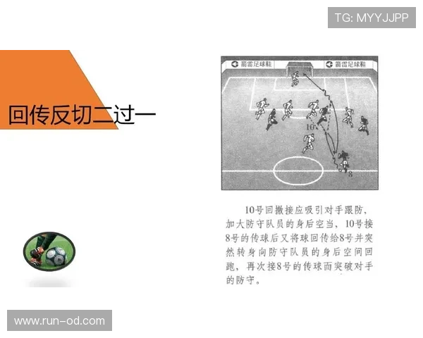 足球回传规则详解：裁判判罚与禁区内手球的关键判断