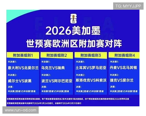 法国队2026世界杯小组赛赛程分析与出线前景预测