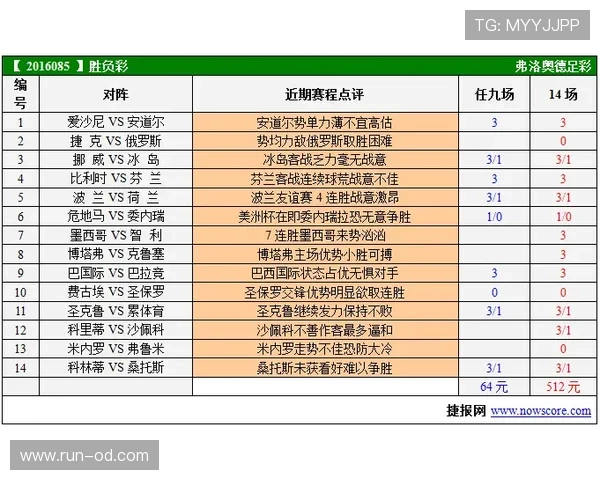 阿尔及利亚2026世界杯预选赛赛程解析及出线前景预测